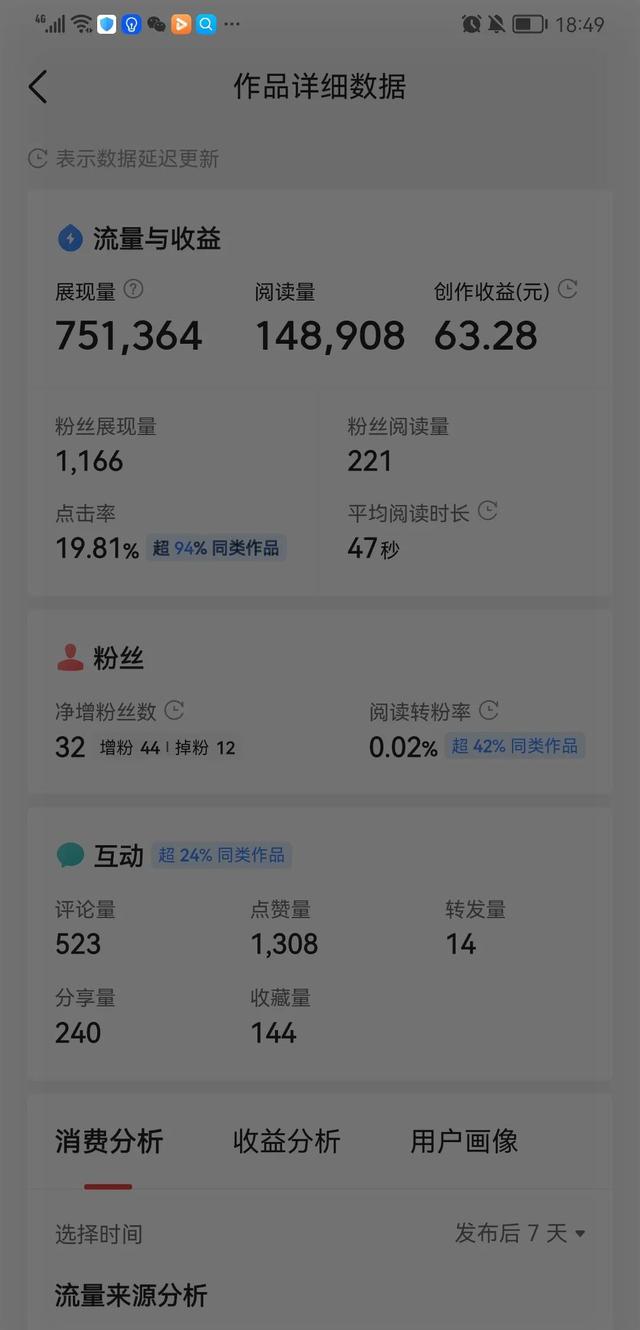 新人就从微头条起步，微头条几大优势你知道吗？-元满创业网