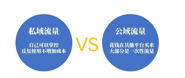 怎么才能快速在互联网上赚钱，互联网赚钱秘籍-元满创业网